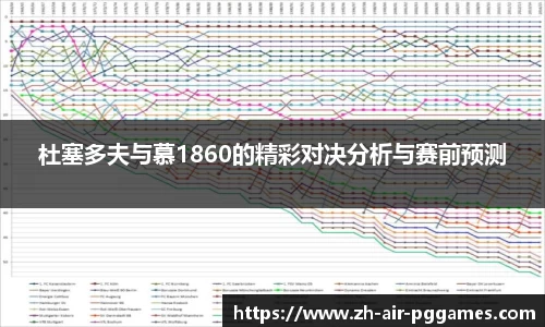 杜塞多夫与慕1860的精彩对决分析与赛前预测
