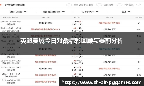 英超曼城今日对战精彩回顾与赛前分析