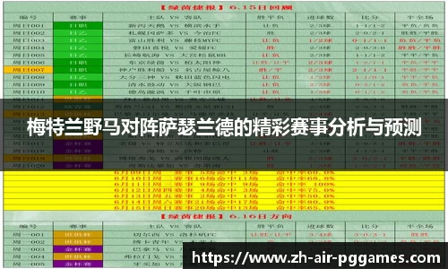 梅特兰野马对阵萨瑟兰德的精彩赛事分析与预测