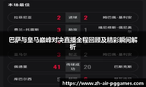 巴萨与皇马巅峰对决直播全程回顾及精彩瞬间解析