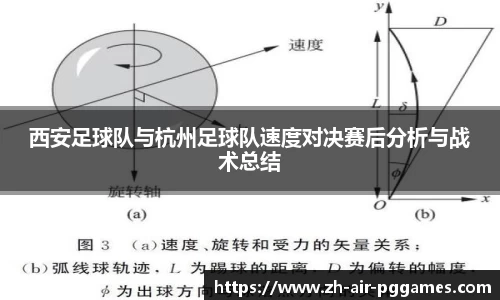 西安足球队与杭州足球队速度对决赛后分析与战术总结