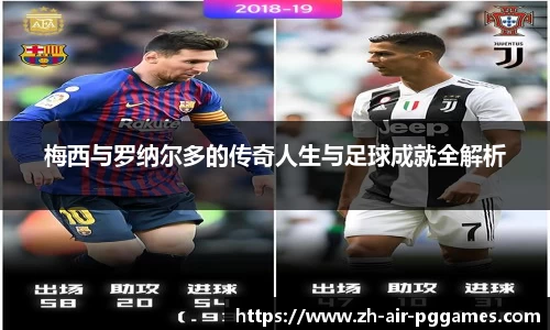 梅西与罗纳尔多的传奇人生与足球成就全解析